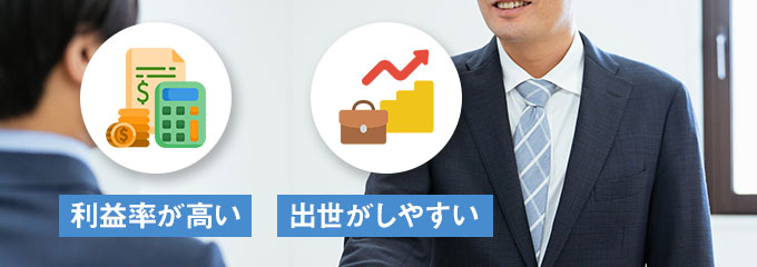 風俗業界の給料が高い理由